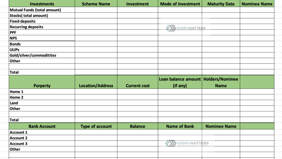 Financial Details Your Family Will Need If You Are No More | Fund Matters